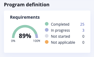 program-definition.png