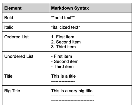 basic-markdown.png