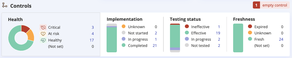 program-dashboard-controls.png