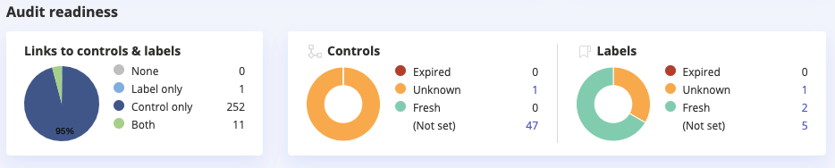audits-readiness.png