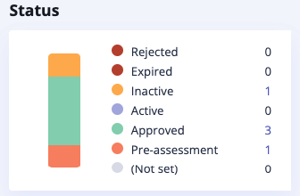 vendor-status-widget.png