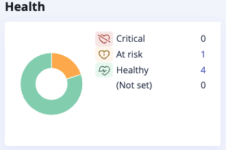 vendor-health-widget.png